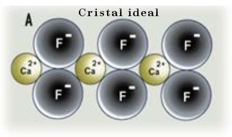 centros de color en fluorita