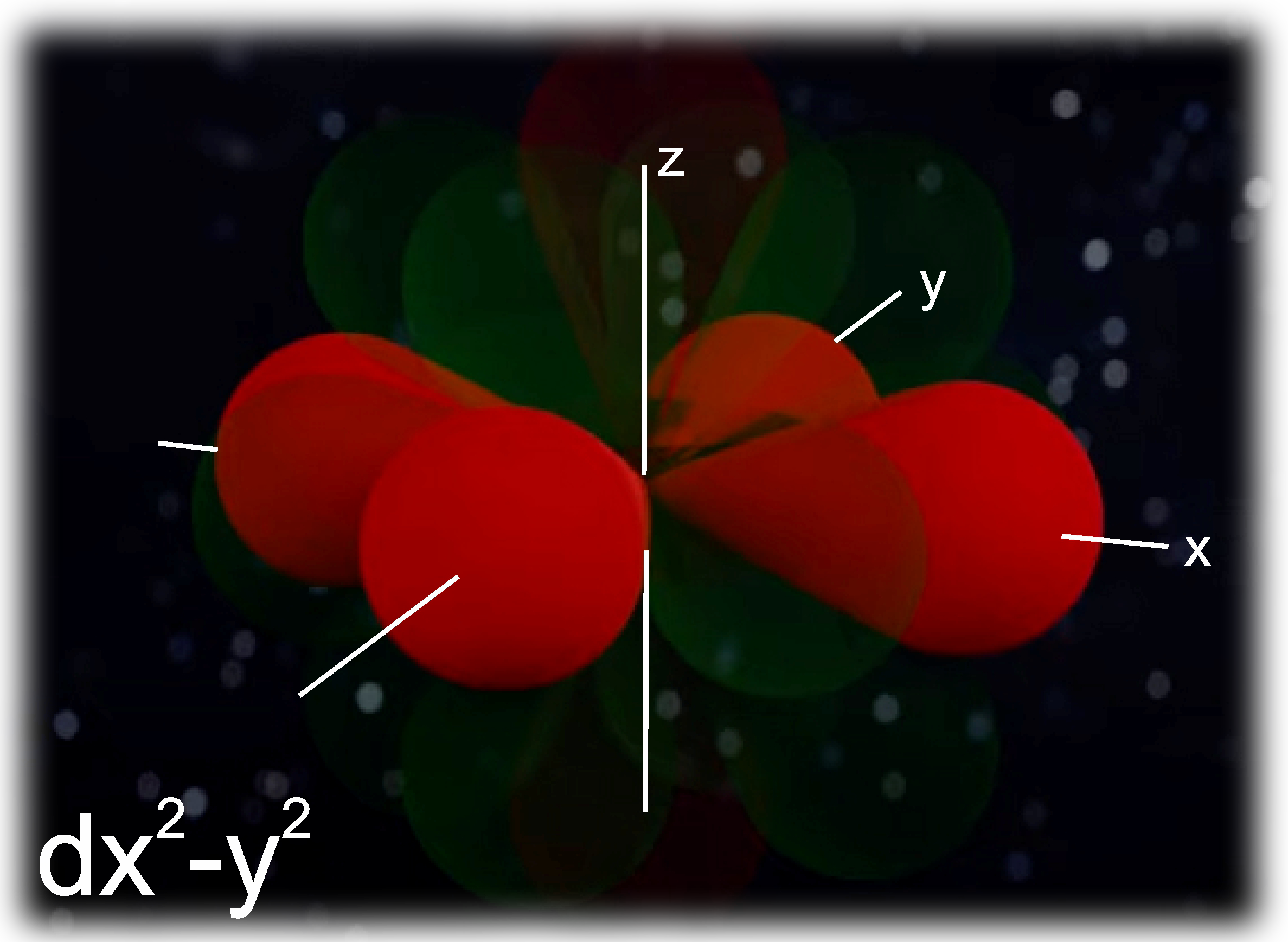 orbital x2-y2